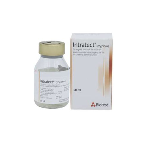 Intratect