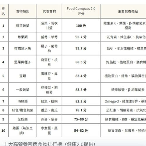 Screenshot_20260205_101354_Chrome